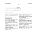 Enzymatic Textile Colour Modification diagram and image