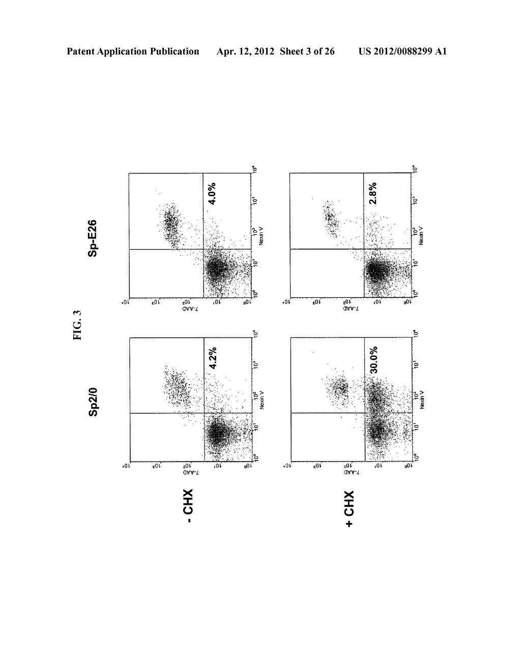 Mammalian Cell Lines for Increasing Longevity and Protein Yield from a     Cell Culture - diagram, schematic, and image 04