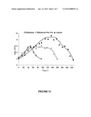 PEPTIDE FRACTIONS PROMOTING GROWTH AND SYNTHESIS OF DESIRED PRODUCT(S)     INTO CELL AND/OR TISSUE CULTURE diagram and image