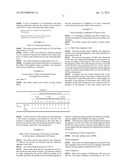 PEPTIDE FRACTIONS PROMOTING GROWTH AND SYNTHESIS OF DESIRED PRODUCT(S)     INTO CELL AND/OR TISSUE CULTURE diagram and image