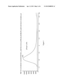 MASS SPECTROMETRIC DETERMINATION OF EICOSAPENTAENOIC ACID AND     DOCOSAHEXAENOIC ACID diagram and image