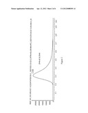 MASS SPECTROMETRIC DETERMINATION OF EICOSAPENTAENOIC ACID AND     DOCOSAHEXAENOIC ACID diagram and image