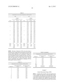 MASS SPECTROMETRIC DETERMINATION OF EICOSAPENTAENOIC ACID AND     DOCOSAHEXAENOIC ACID diagram and image