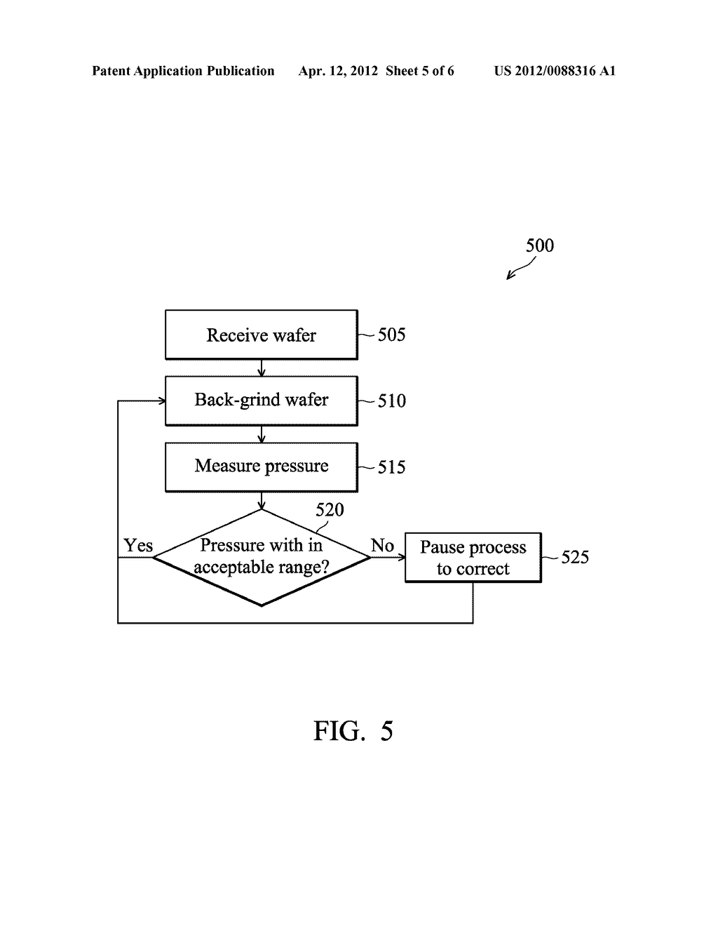 SYSTEM AND METHOD FOR WAFER BACK-GRINDING CONTROL - diagram, schematic, and image 06