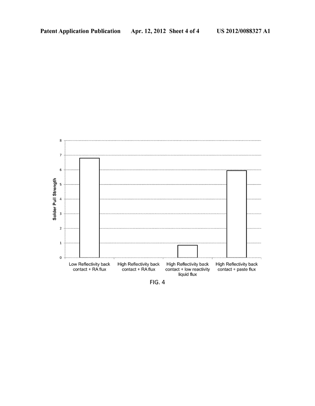 Methods of Soldering to High Efficiency Thin Film Solar Panels - diagram, schematic, and image 05