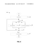 NON-VOLATILE RESISTIVE-SWITCHING MEMORIES diagram and image