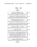 Semiconductor Package and Method of Manufacturing the Same diagram and image