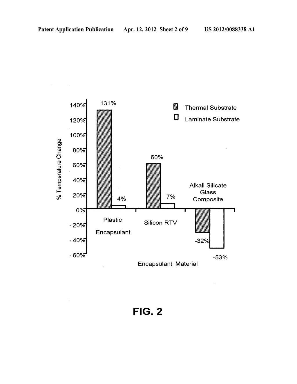 INTEGRATED CIRCUIT TAMPERING PROTECTION AND REVERSE ENGINEERING PREVENTION     COATINGS AND METHODS - diagram, schematic, and image 03