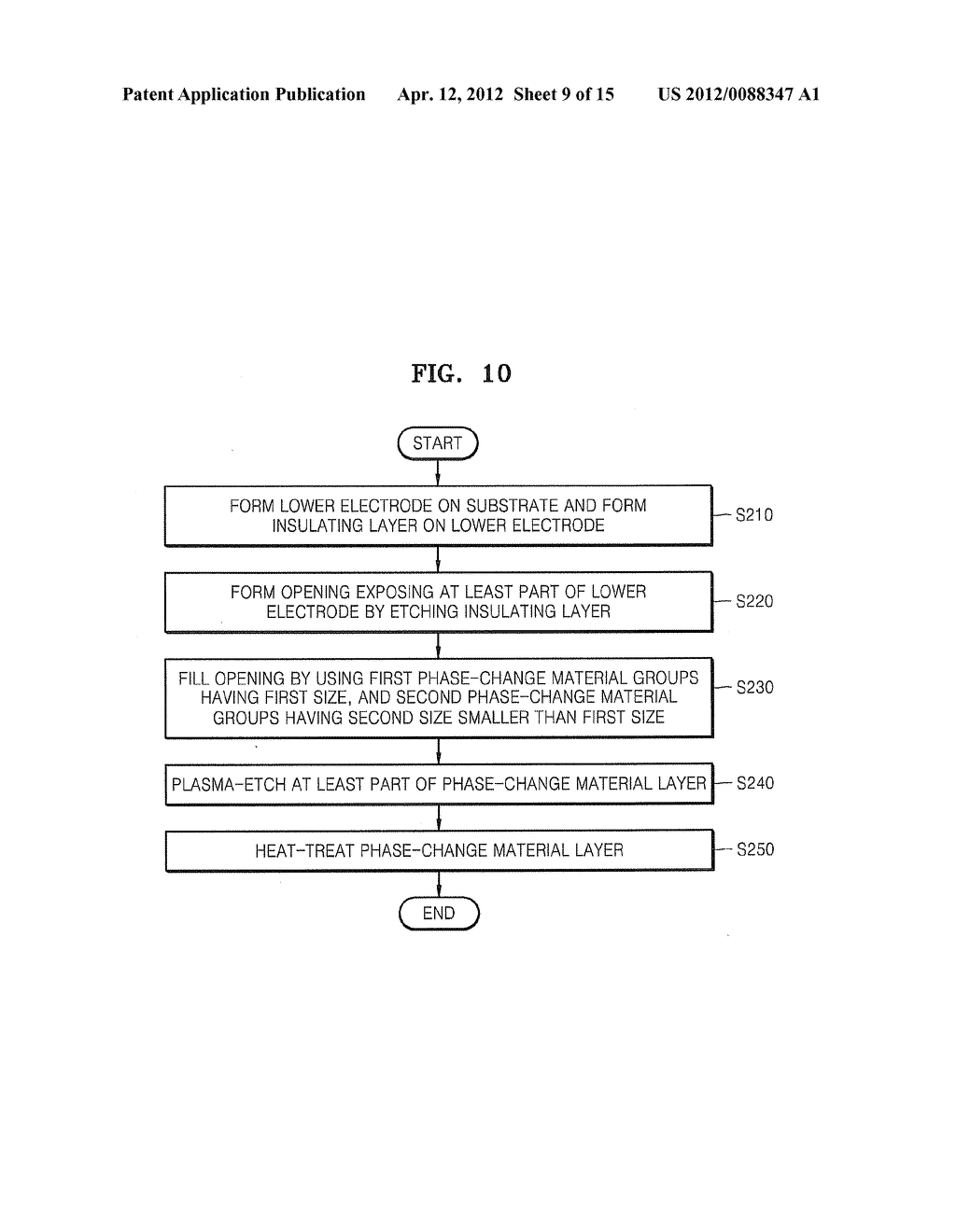 Methods Of Manufacturing Non-Volatile Phase-Change Memory Devices - diagram, schematic, and image 10