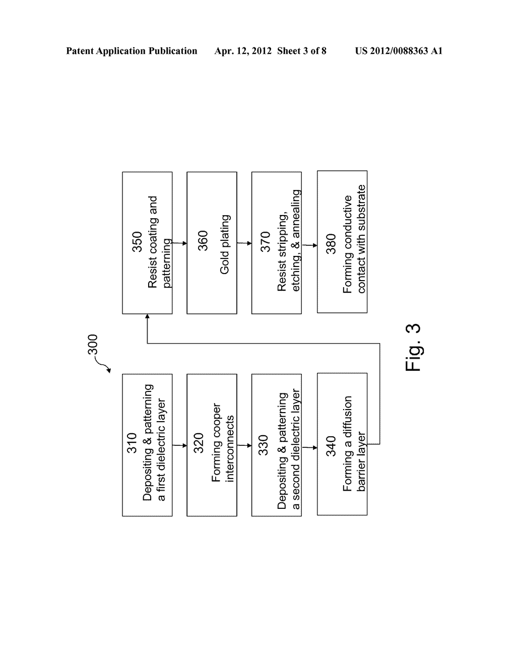 METHOD AND SYSTEM FOR FORMING CONDUCTIVE BUMPING WITH COPPER     INTERCONNECTION - diagram, schematic, and image 04