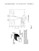 SEMICONDUCTOR DEVICE AND STRUCTURE diagram and image