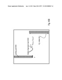 SEMICONDUCTOR DEVICE AND STRUCTURE diagram and image