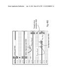 SEMICONDUCTOR DEVICE AND STRUCTURE diagram and image