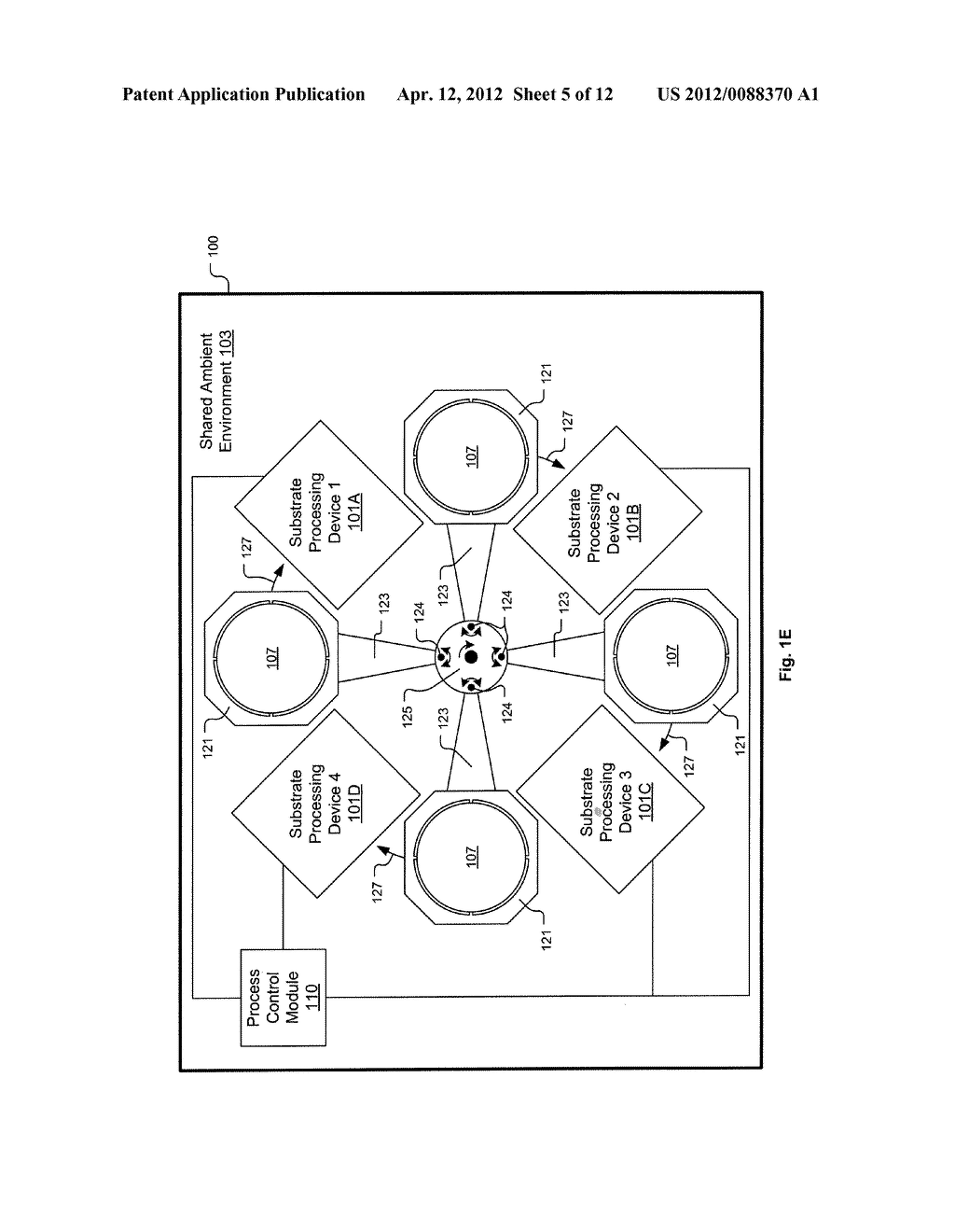 Substrate Processing System with Multiple Processing Devices Deployed in     Shared Ambient Environment and Associated Methods - diagram, schematic, and image 06