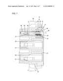 CONNECTOR diagram and image