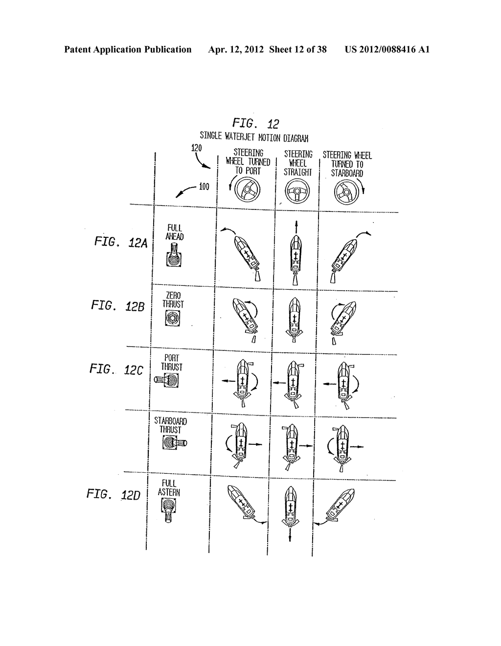 METHOD AND APPARATUS FOR CONTROLLING A WATERJET-DRIVEN MARINE VESSEL - diagram, schematic, and image 13