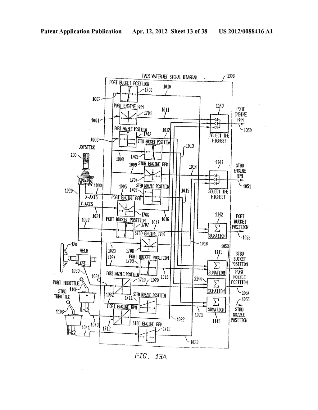 METHOD AND APPARATUS FOR CONTROLLING A WATERJET-DRIVEN MARINE VESSEL - diagram, schematic, and image 14
