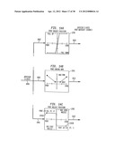 METHOD AND APPARATUS FOR CONTROLLING A WATERJET-DRIVEN MARINE VESSEL diagram and image