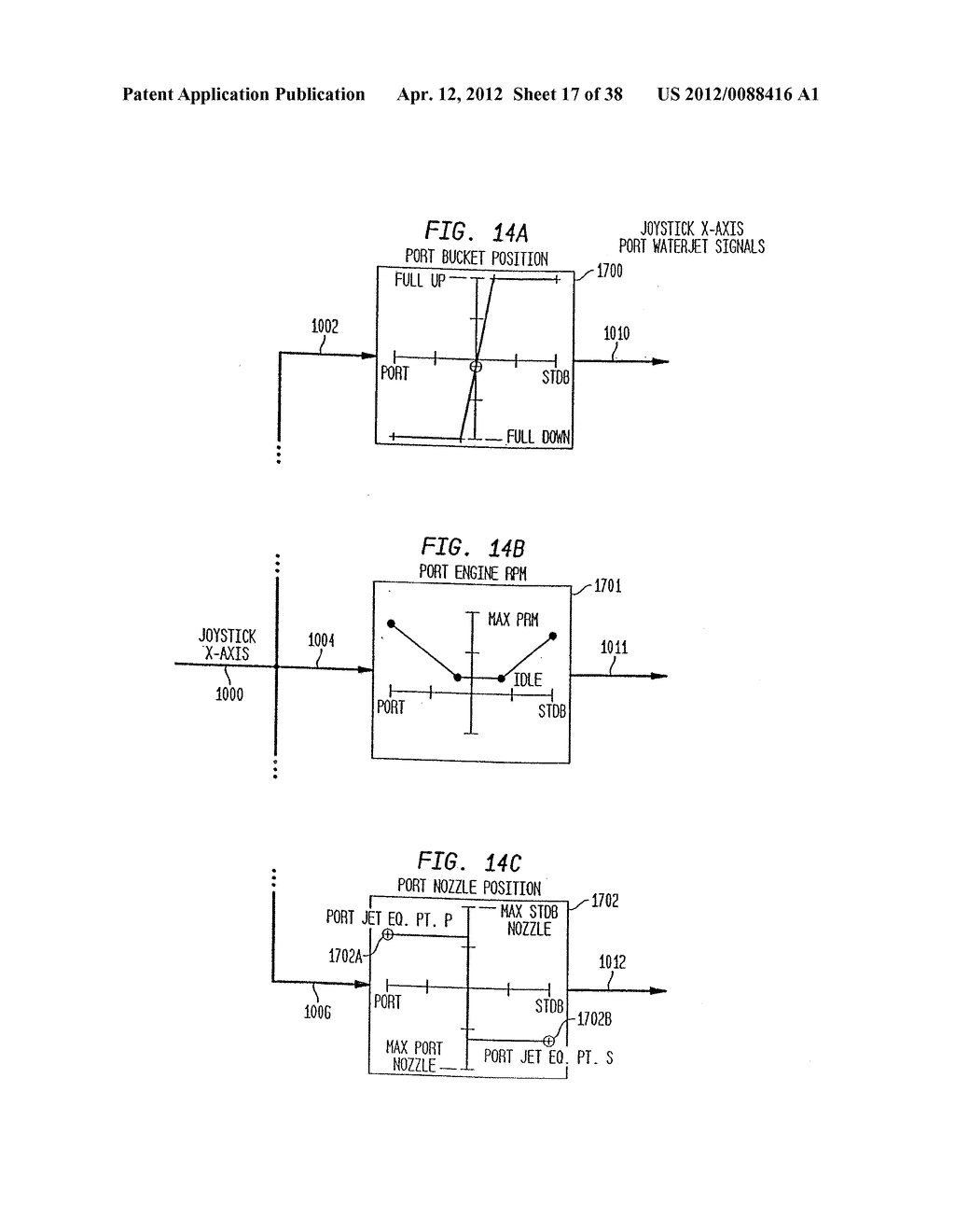 METHOD AND APPARATUS FOR CONTROLLING A WATERJET-DRIVEN MARINE VESSEL - diagram, schematic, and image 18