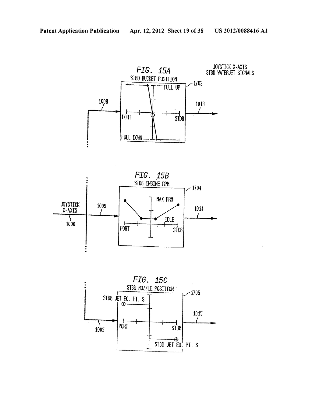METHOD AND APPARATUS FOR CONTROLLING A WATERJET-DRIVEN MARINE VESSEL - diagram, schematic, and image 20