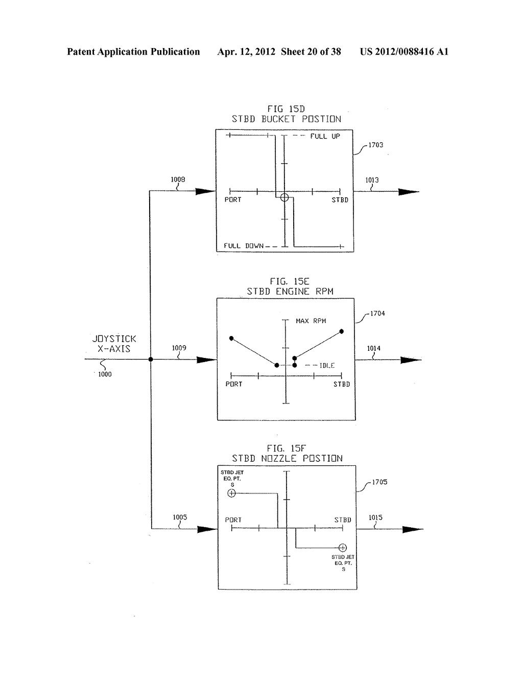 METHOD AND APPARATUS FOR CONTROLLING A WATERJET-DRIVEN MARINE VESSEL - diagram, schematic, and image 21