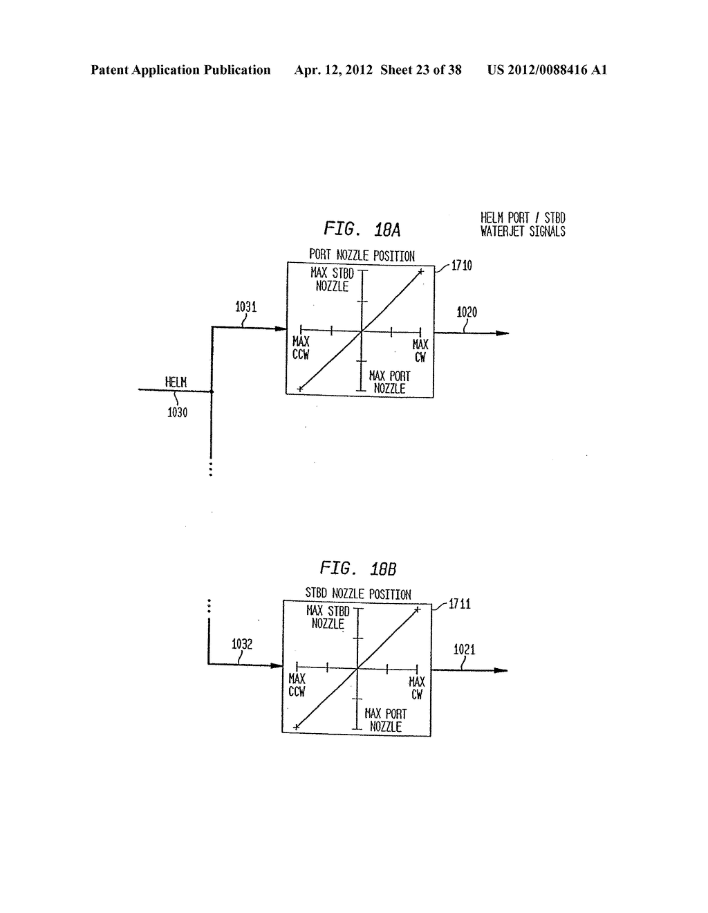 METHOD AND APPARATUS FOR CONTROLLING A WATERJET-DRIVEN MARINE VESSEL - diagram, schematic, and image 24