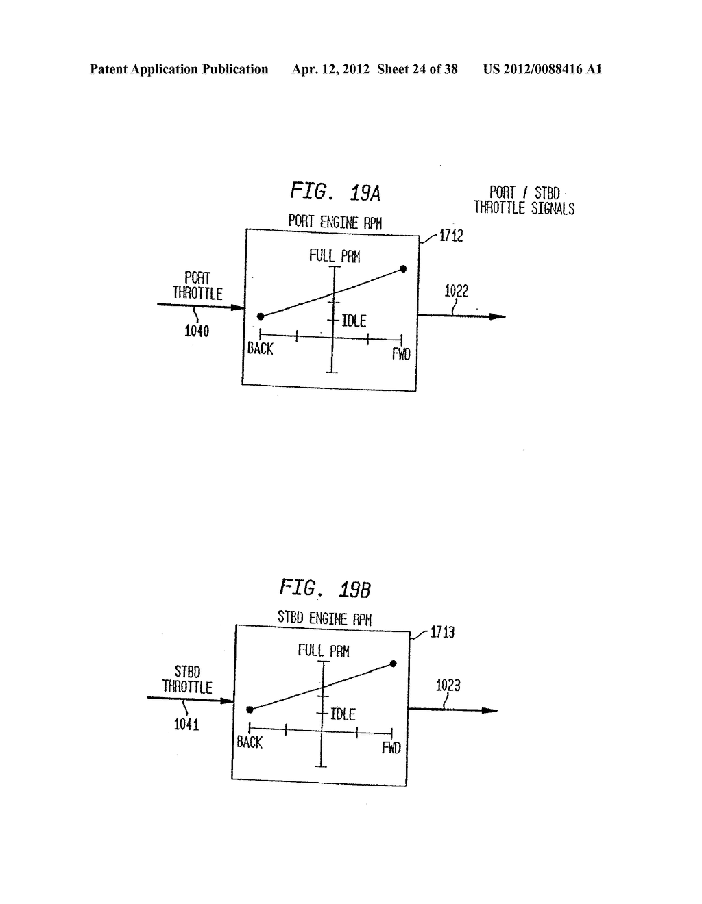METHOD AND APPARATUS FOR CONTROLLING A WATERJET-DRIVEN MARINE VESSEL - diagram, schematic, and image 25