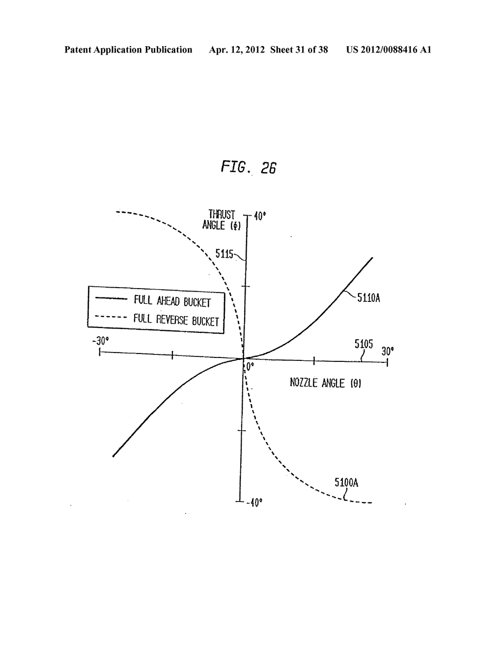 METHOD AND APPARATUS FOR CONTROLLING A WATERJET-DRIVEN MARINE VESSEL - diagram, schematic, and image 32