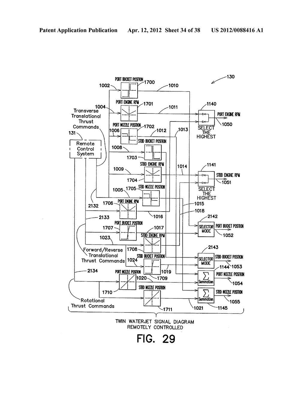 METHOD AND APPARATUS FOR CONTROLLING A WATERJET-DRIVEN MARINE VESSEL - diagram, schematic, and image 35