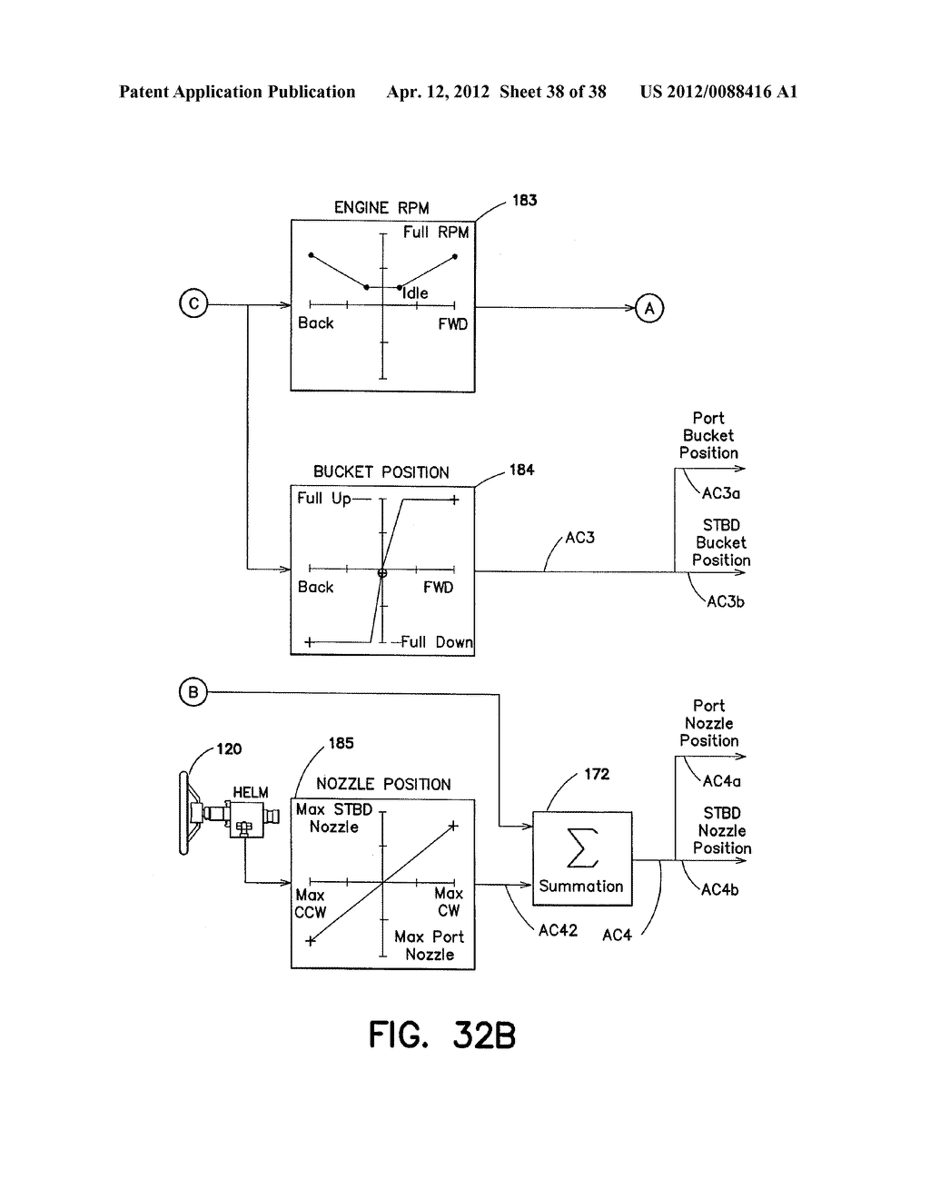 METHOD AND APPARATUS FOR CONTROLLING A WATERJET-DRIVEN MARINE VESSEL - diagram, schematic, and image 39