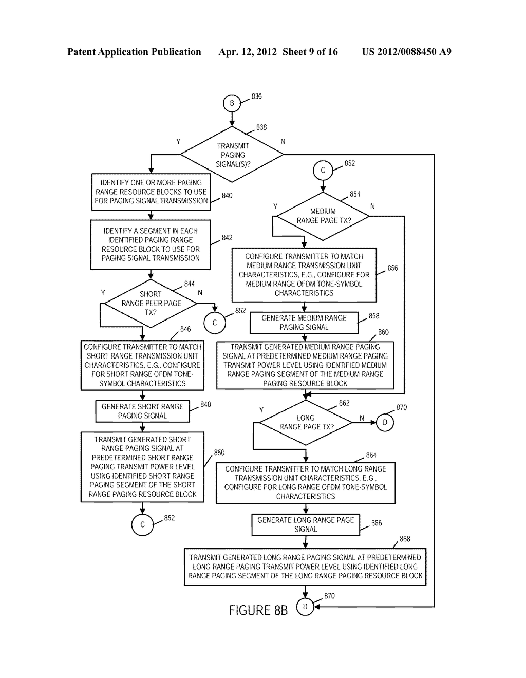 METHODS AND APPARATUS FOR SUPPORTING COMMUNICATION OVER DIFFERENT RANGES     IN A WIRELESS NETWORK - diagram, schematic, and image 10