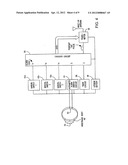 PERSONAL SECURITY AND TRACKING SYSTEM diagram and image