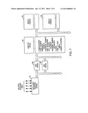 PERSONAL SECURITY AND TRACKING SYSTEM diagram and image