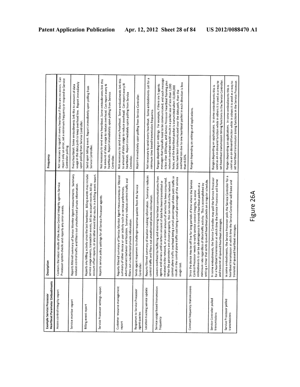 VERIFIABLE DEVICE ASSISTED SERVICE USAGE BILLING WITH INTEGRATED     ACCOUNTING, MEDIATION ACCOUNTING, AND MULTI-ACCOUNT - diagram, schematic, and image 29