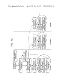 INFORMATION PROCESSING SYSTEM, APPARATUS, AND METHOD diagram and image