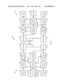 METHOD AND APPARATUS FOR EFFICIENT IDLE OPERATION IN A DUAL-SIM CDMA 1X     MOBILE STATION diagram and image