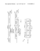 METHOD AND APPARATUS FOR EFFICIENT IDLE OPERATION IN A DUAL-SIM CDMA 1X     MOBILE STATION diagram and image