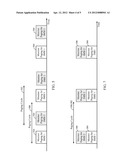 METHOD AND APPARATUS FOR EFFICIENT IDLE OPERATION IN A DUAL-SIM CDMA 1X     MOBILE STATION diagram and image