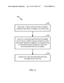 METHOD AND APPARATUS FOR EFFICIENT IDLE OPERATION IN A DUAL-SIM CDMA 1X     MOBILE STATION diagram and image