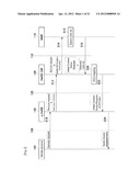 BASE STATION CONTROLLER AND MOBILE TERMINAL diagram and image