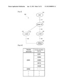 BASE STATION CONTROLLER AND MOBILE TERMINAL diagram and image