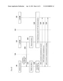 BASE STATION CONTROLLER AND MOBILE TERMINAL diagram and image