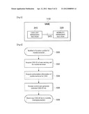 BASE STATION CONTROLLER AND MOBILE TERMINAL diagram and image