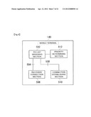 BASE STATION CONTROLLER AND MOBILE TERMINAL diagram and image