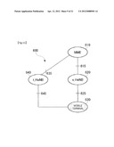 BASE STATION CONTROLLER AND MOBILE TERMINAL diagram and image