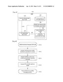 BASE STATION CONTROLLER AND MOBILE TERMINAL diagram and image