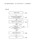 BASE STATION CONTROLLER AND MOBILE TERMINAL diagram and image