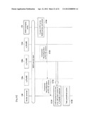 BASE STATION CONTROLLER AND MOBILE TERMINAL diagram and image