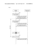 TERMINAL DEVICE, WIRELESS COMMUNICATION SYSTEM, AND WIRELESS COMMUNICATION     METHOD diagram and image