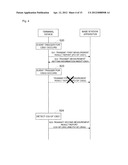 TERMINAL DEVICE, WIRELESS COMMUNICATION SYSTEM, AND WIRELESS COMMUNICATION     METHOD diagram and image